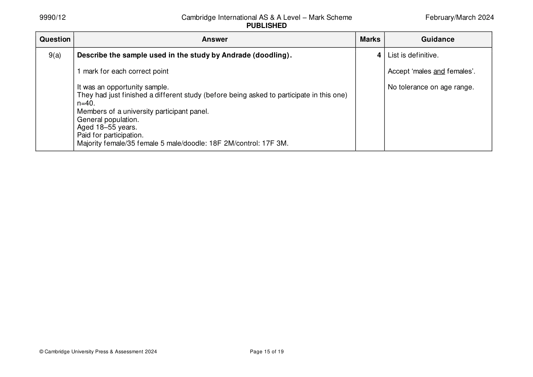 Mark scheme, page 15 of 19