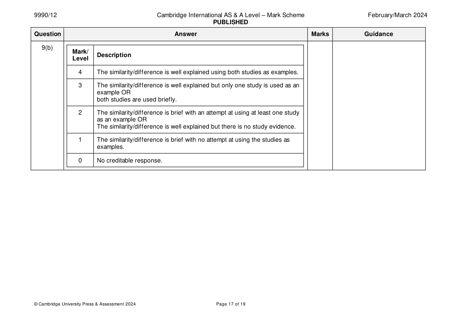 Mark scheme, page 17 of 19