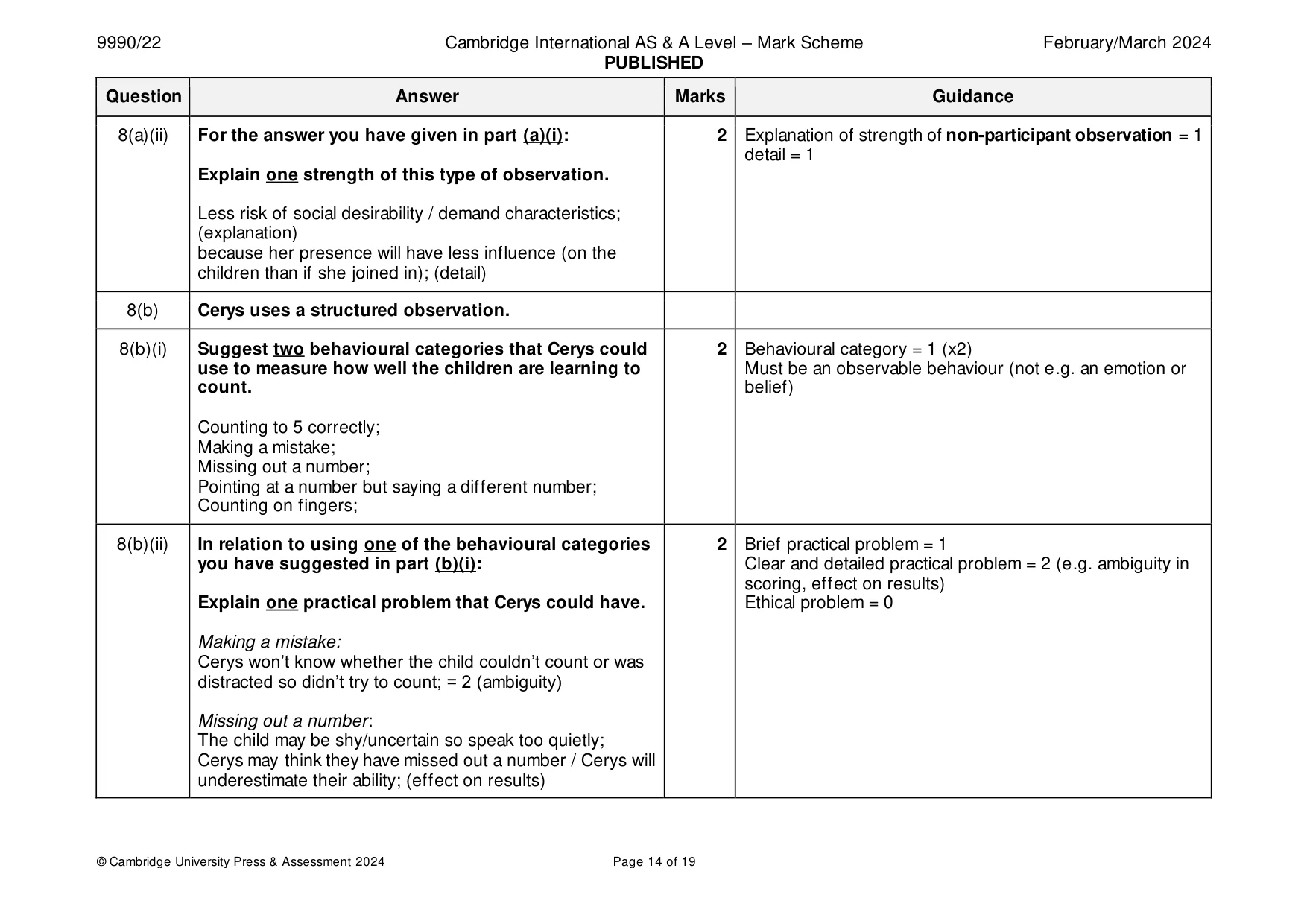 Mark scheme, page 14 of 19
