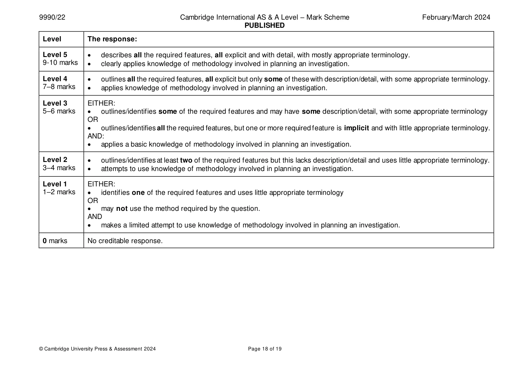 Mark scheme, page 18 of 19