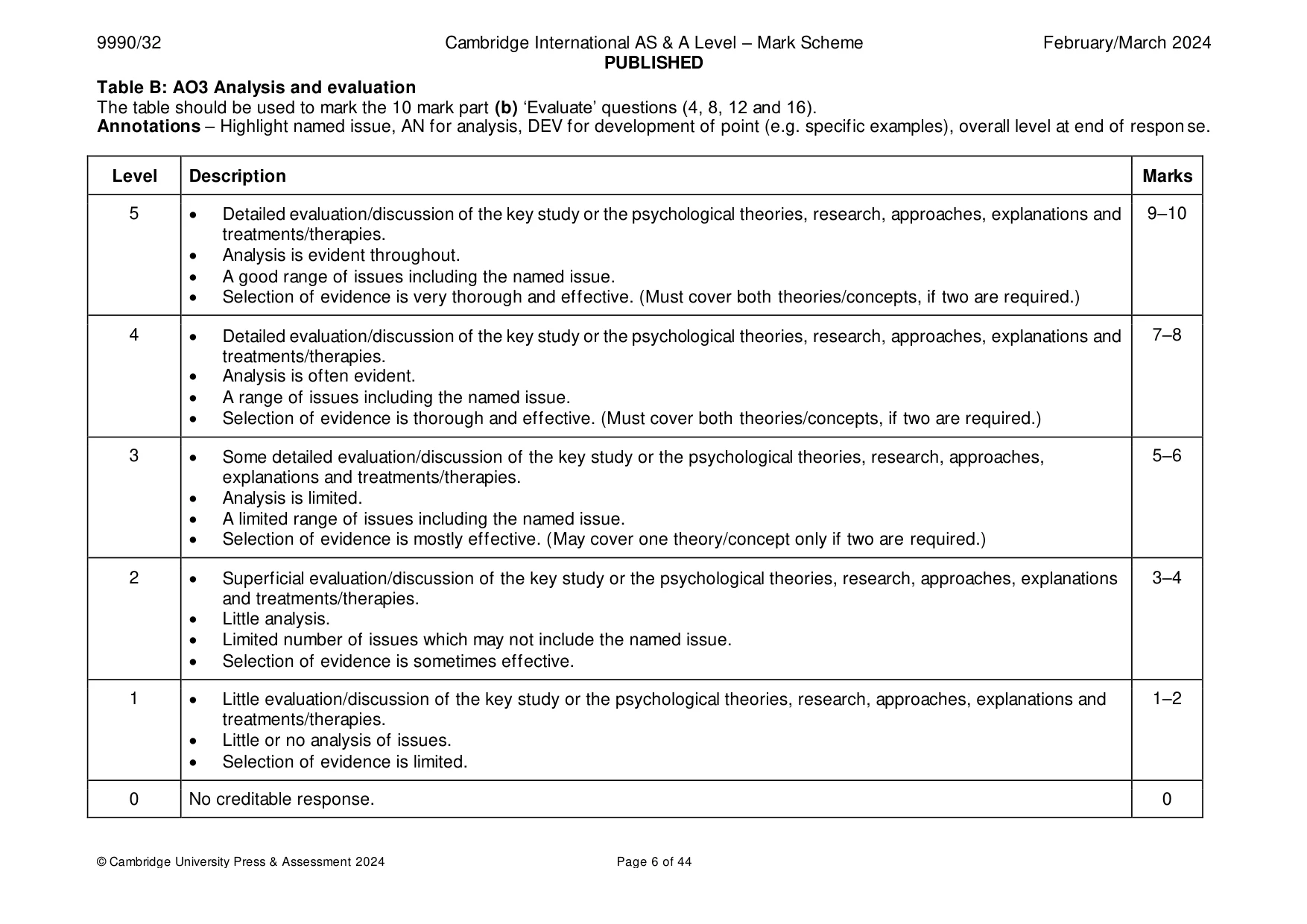 Mark scheme, page 6 of 44