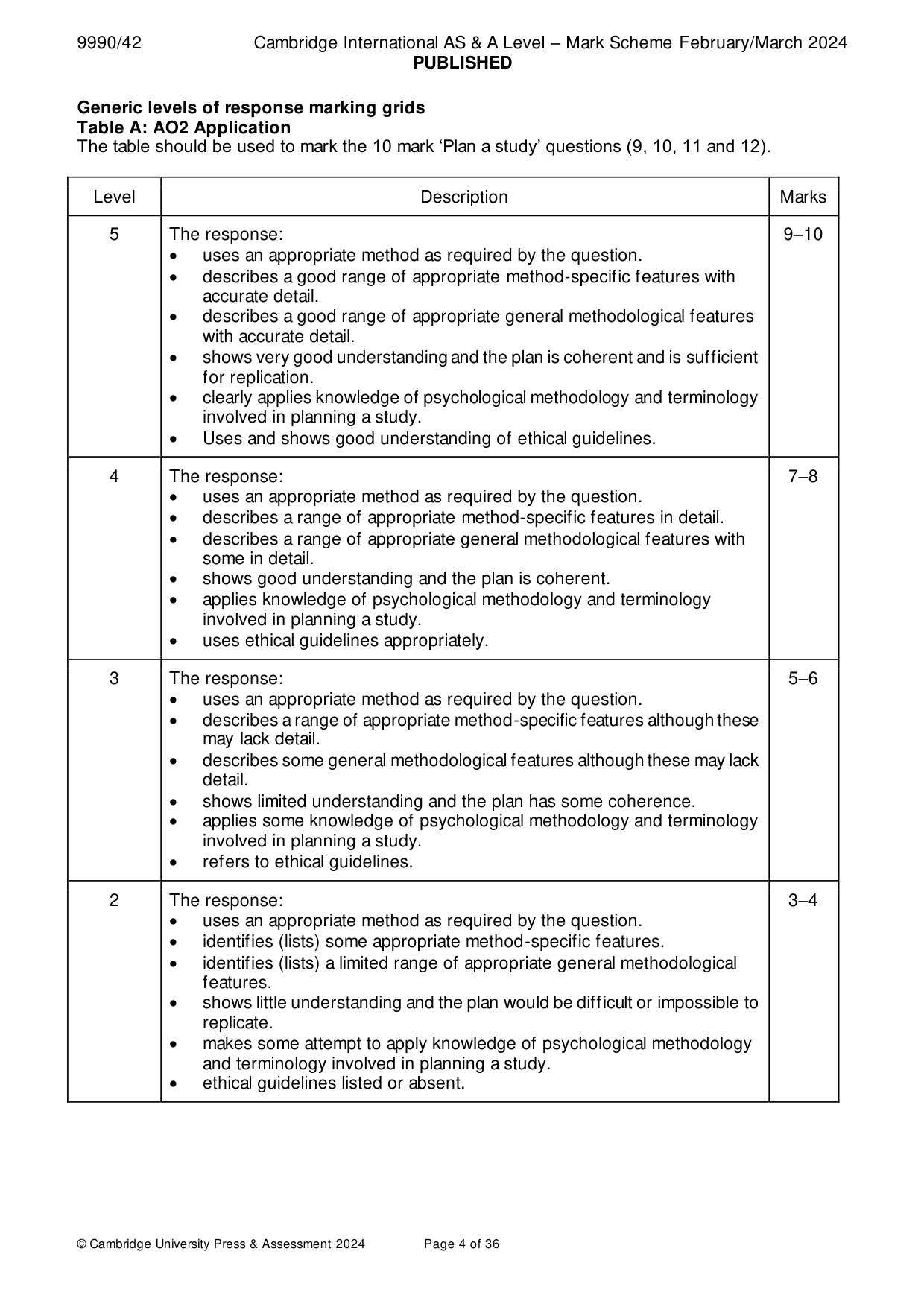 Mark scheme, page 4 of 36