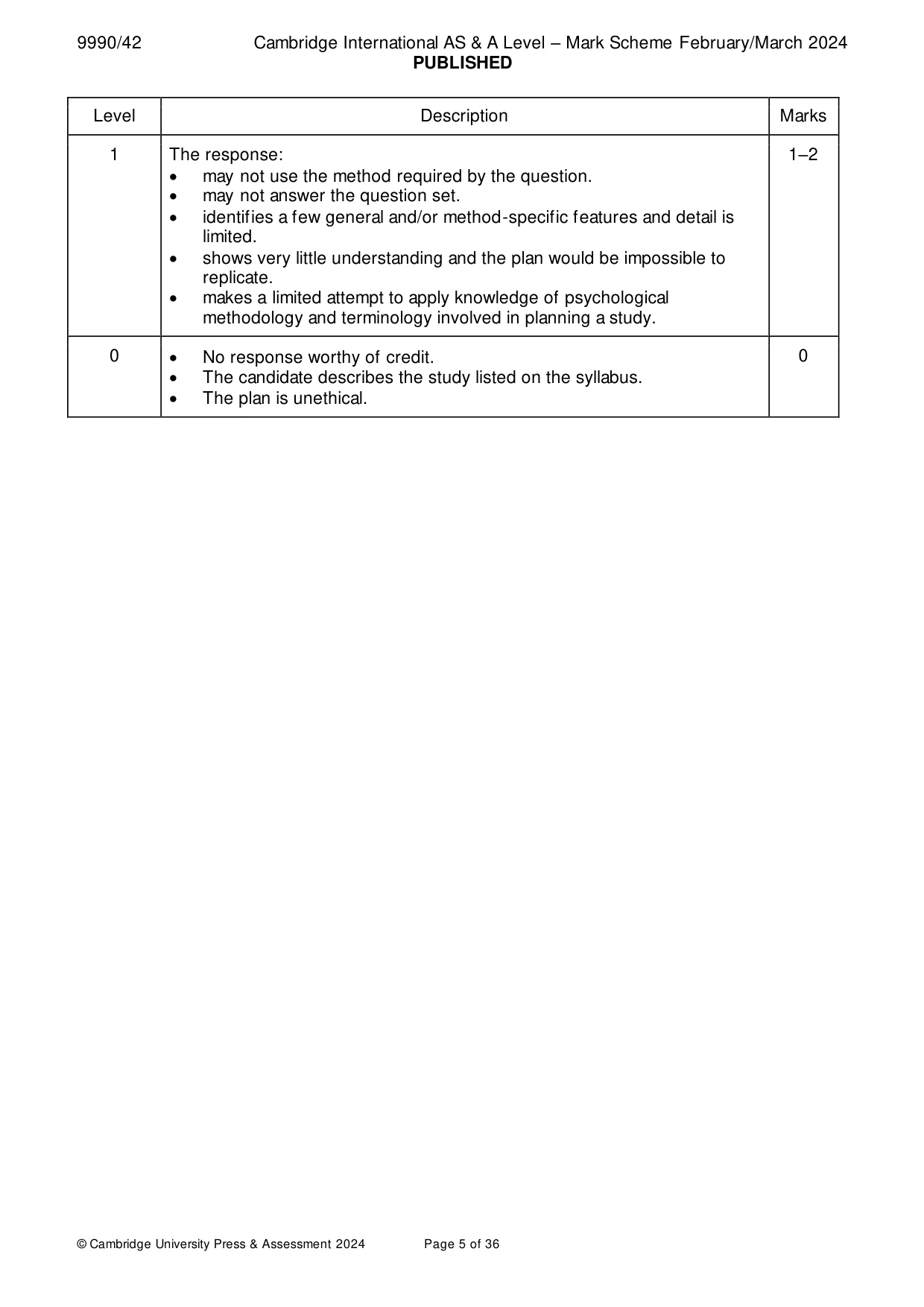Mark scheme, page 5 of 36