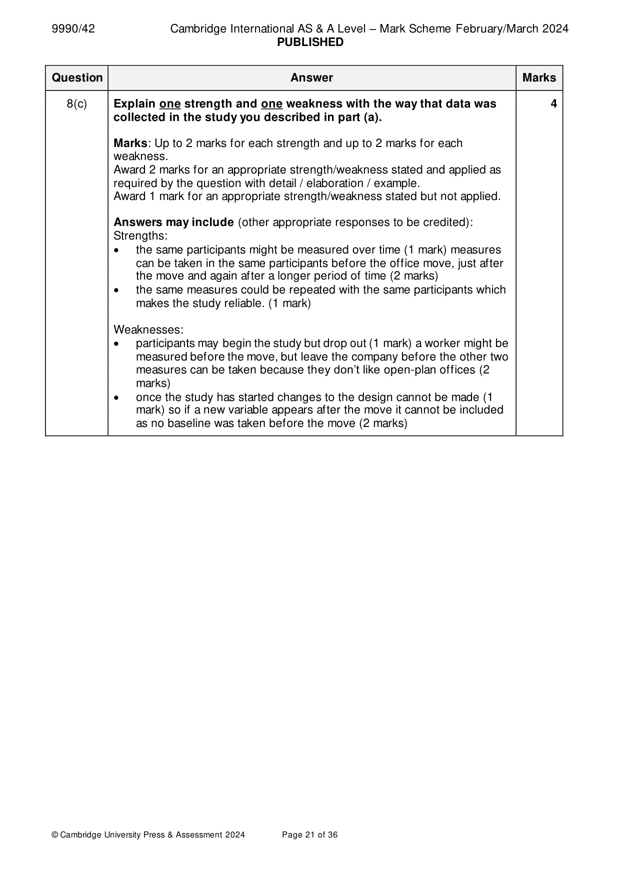 Mark scheme, page 21 of 36