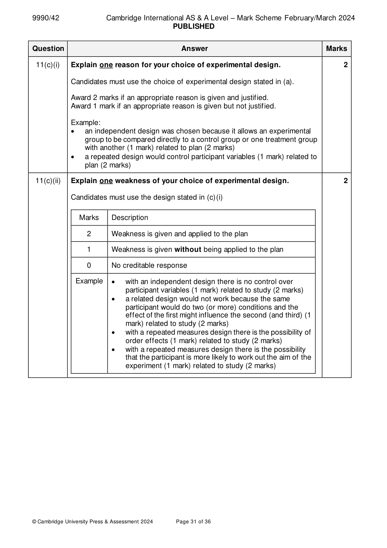 Mark scheme, page 31 of 36