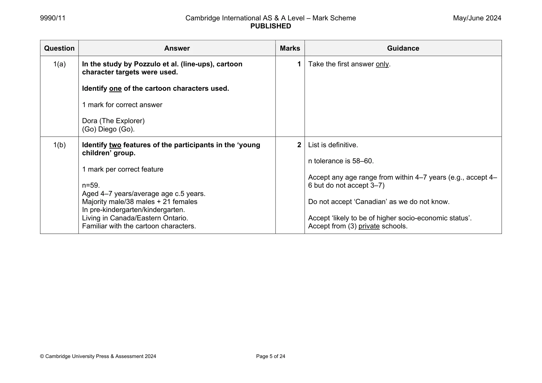 Mark scheme, page 5 of 24