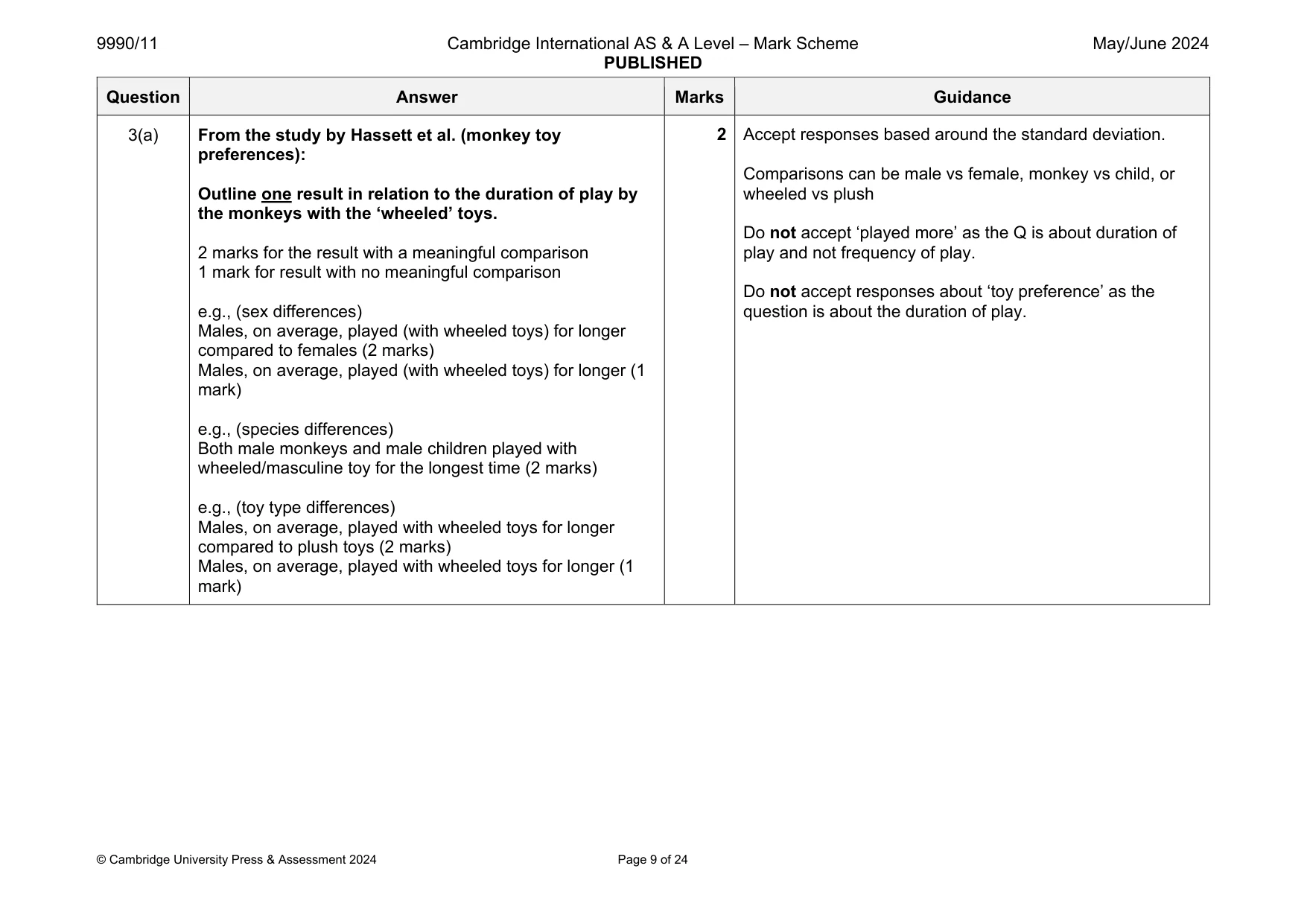 Mark scheme, page 9 of 24