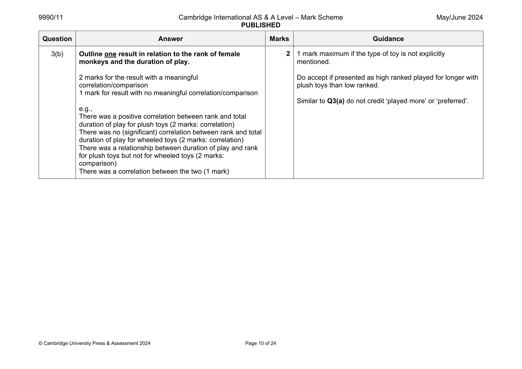 Mark scheme, page 10 of 24