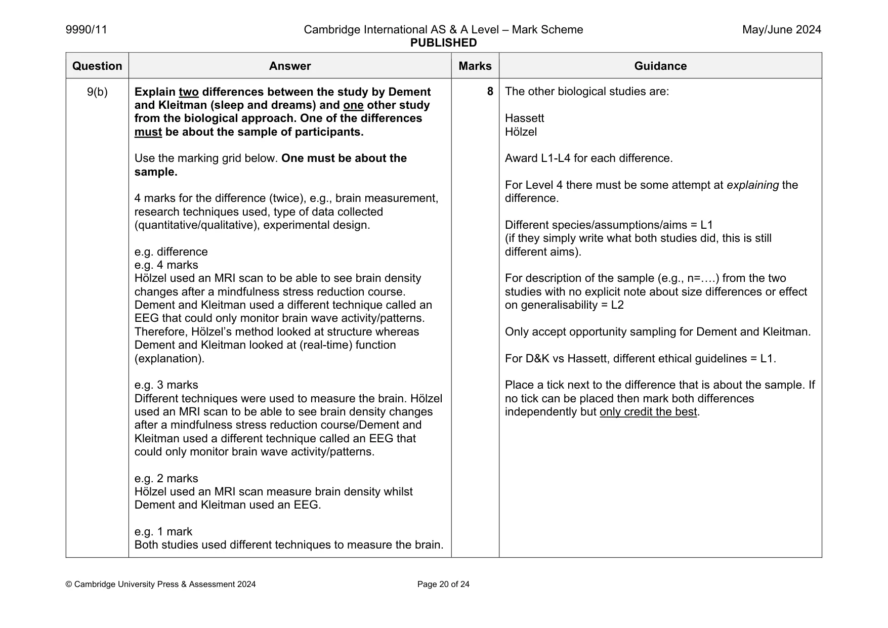 Mark scheme, page 20 of 24