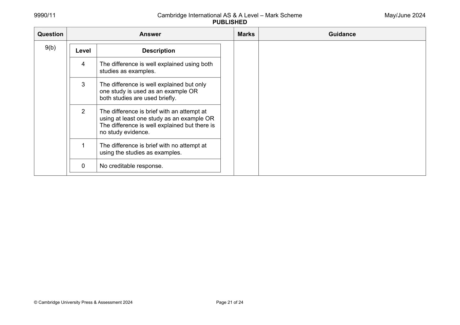 Mark scheme, page 21 of 24