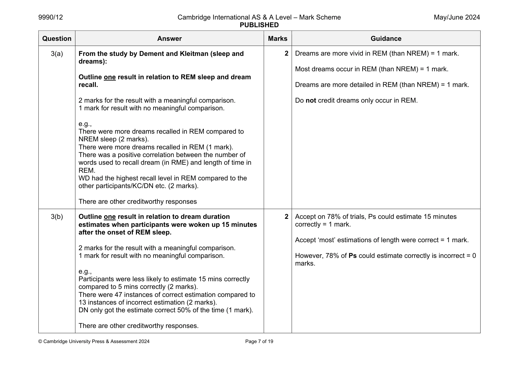 Mark scheme, page 7 of 19