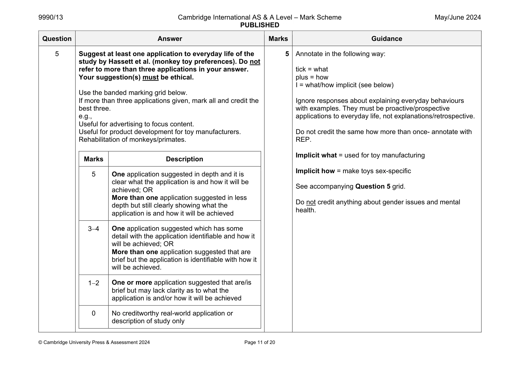 Mark scheme, page 11 of 20