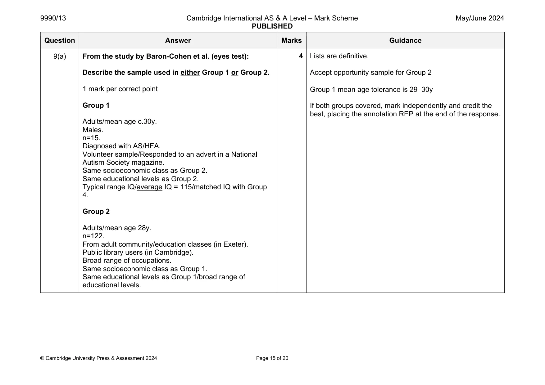 Mark scheme, page 15 of 20