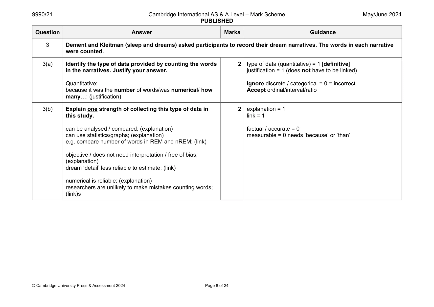 Mark scheme, page 8 of 24