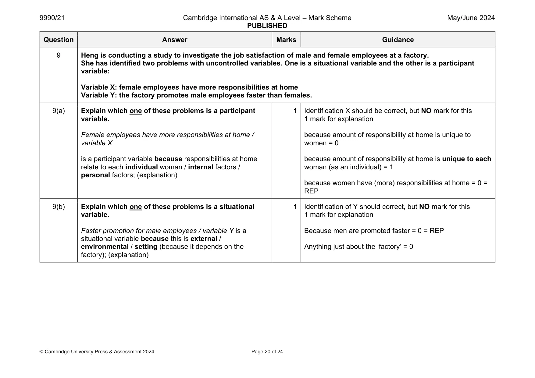 Mark scheme, page 20 of 24