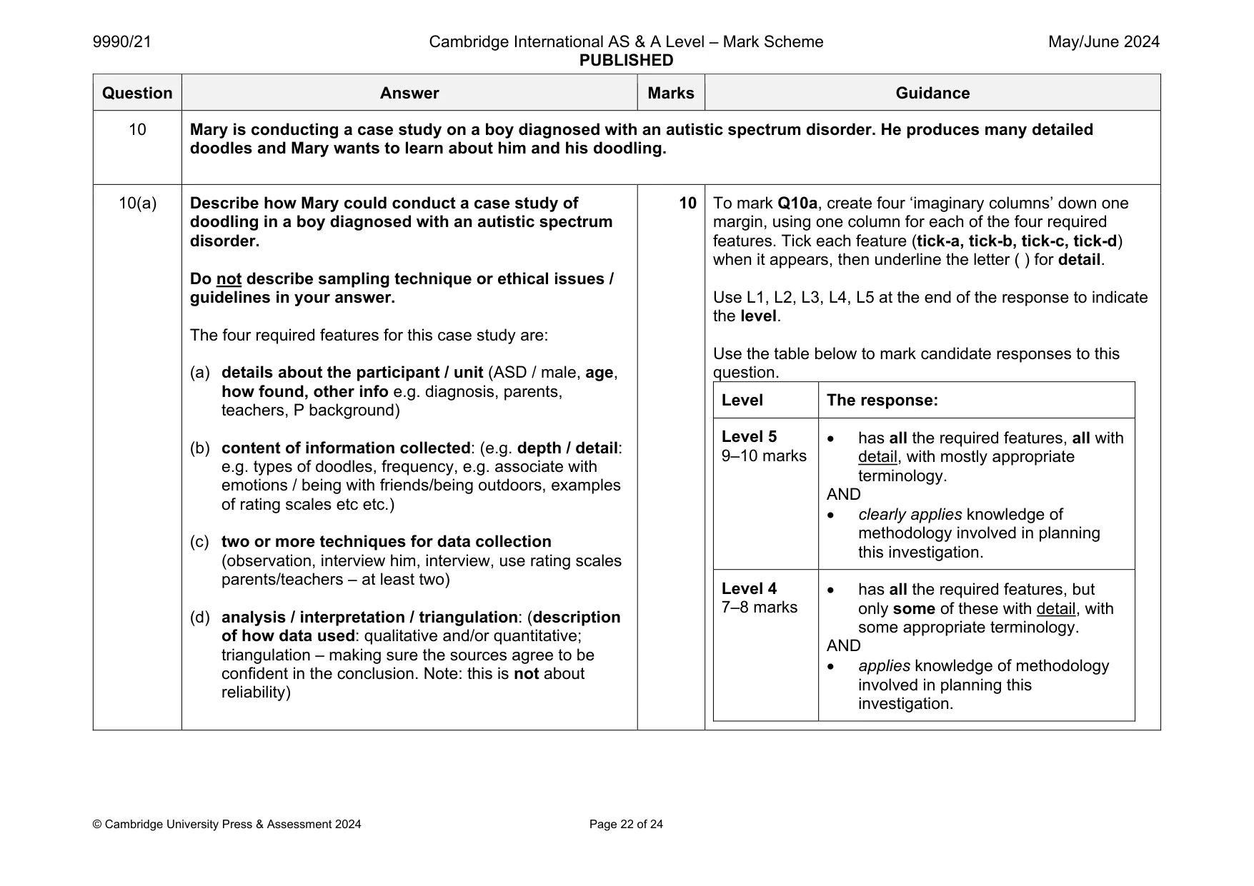 Mark scheme, page 22 of 24