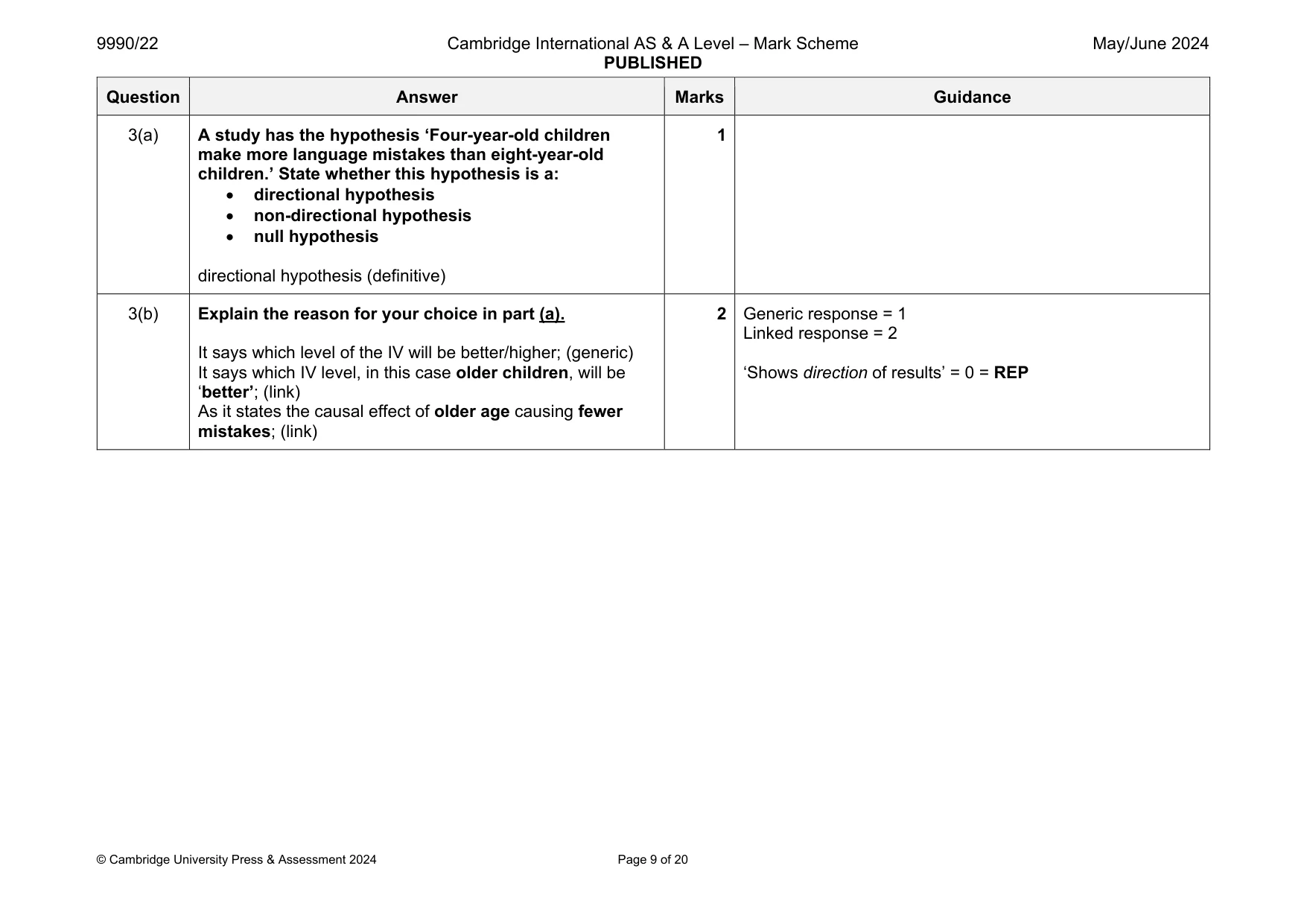 Mark scheme, page 9 of 20