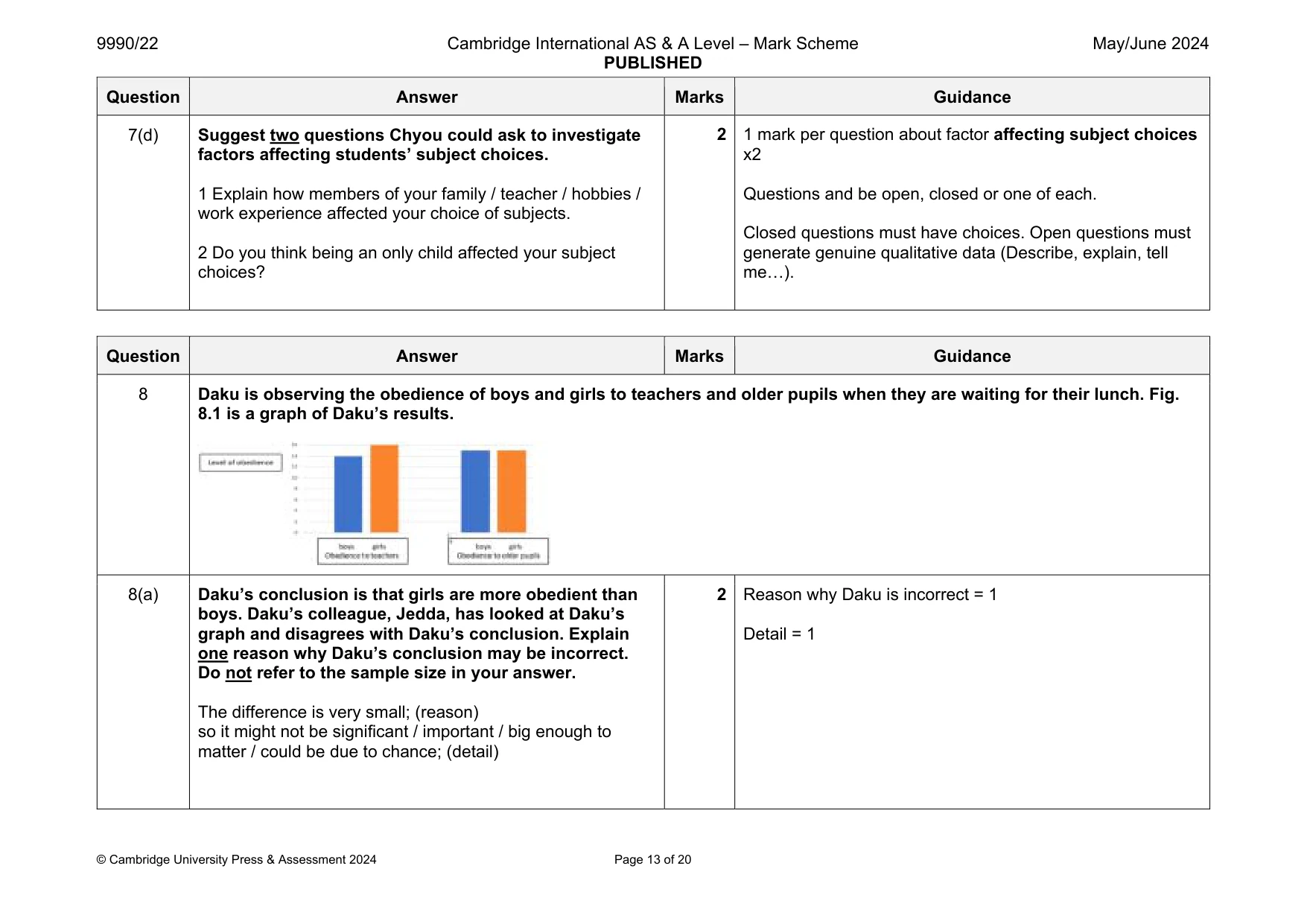 Mark scheme, page 13 of 20
