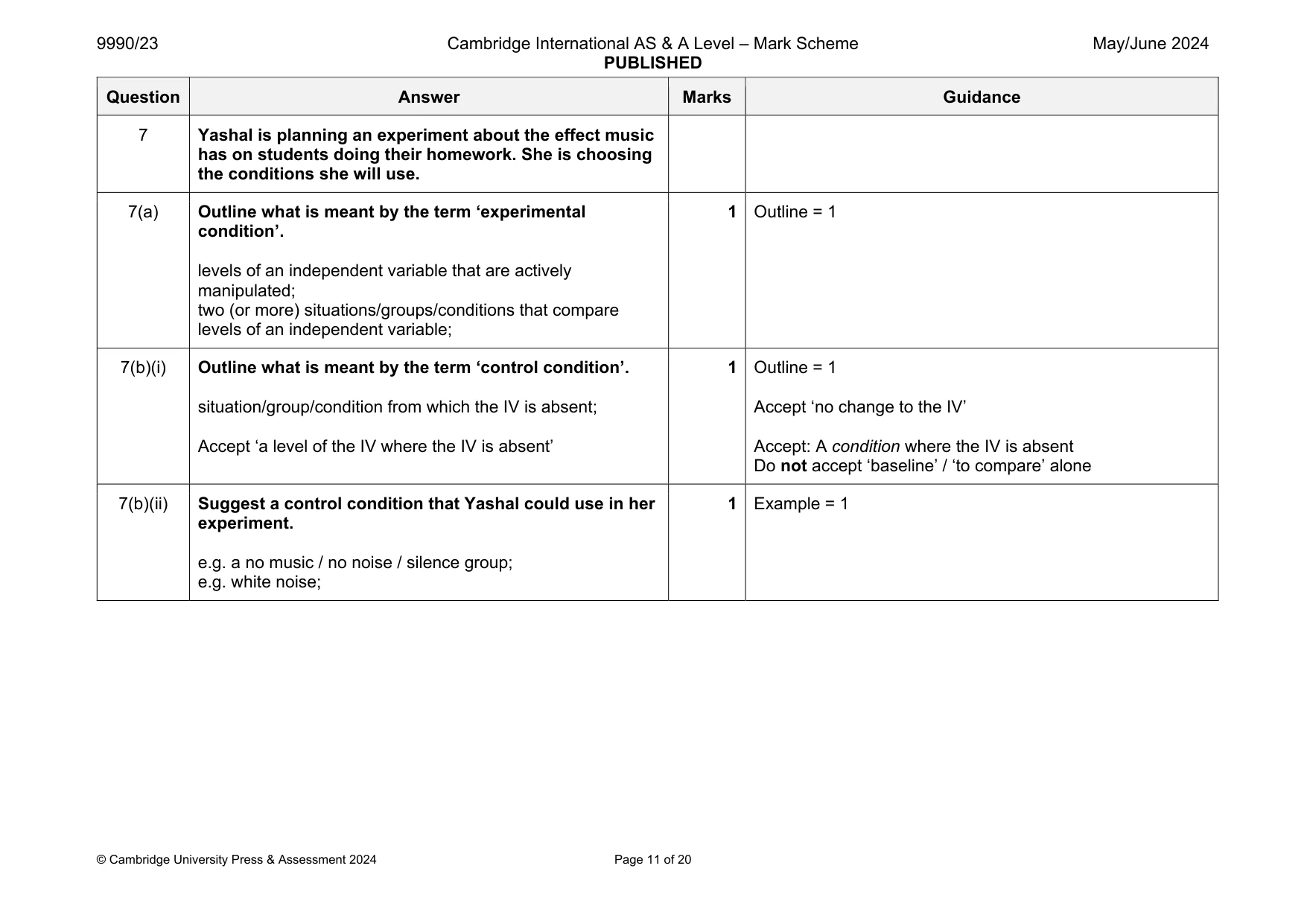 Mark scheme, page 11 of 20
