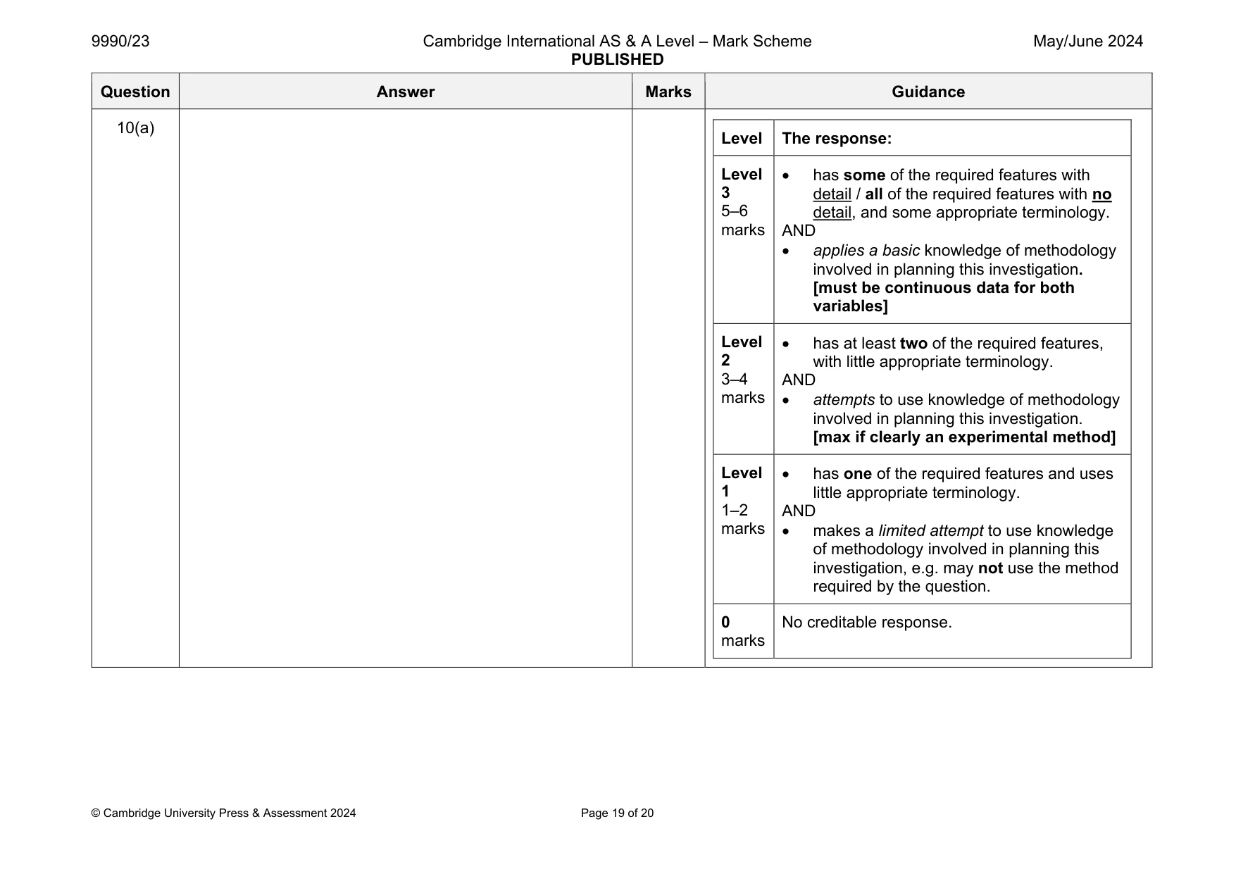 Mark scheme, page 19 of 20