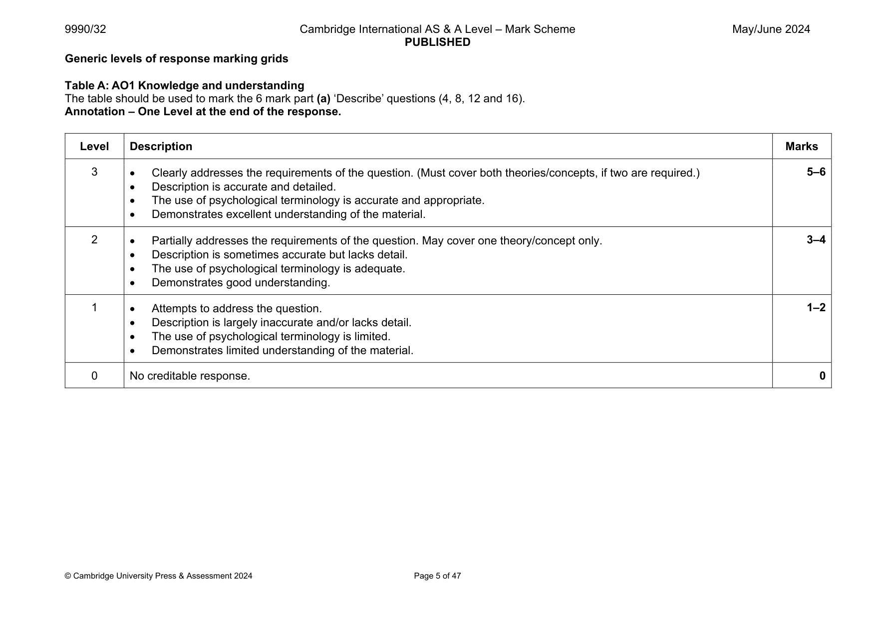 Mark scheme, page 5 of 47