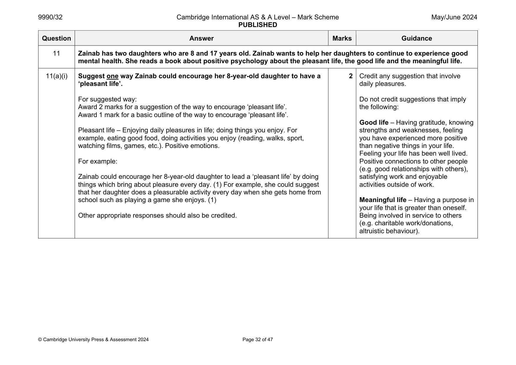 Mark scheme, page 32 of 47