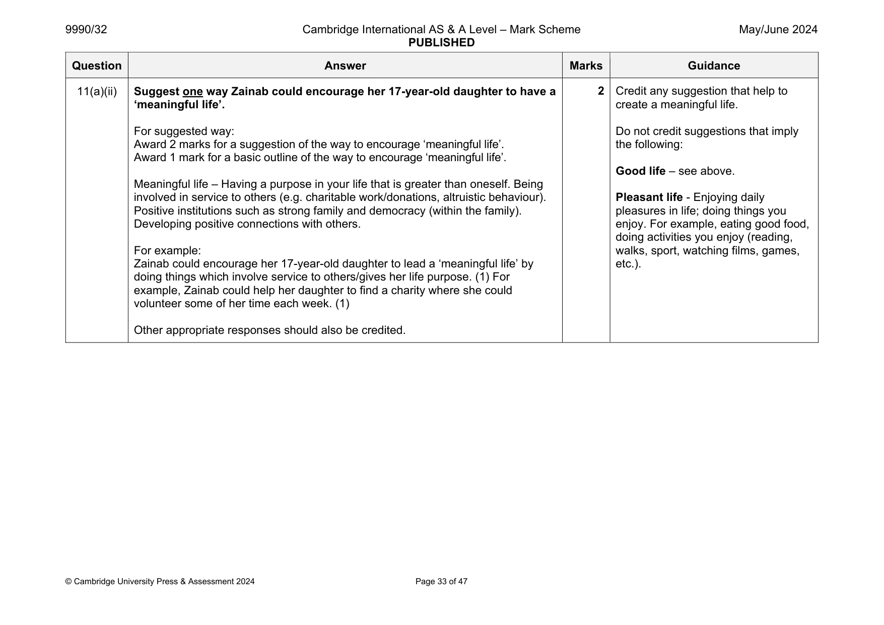 Mark scheme, page 33 of 47