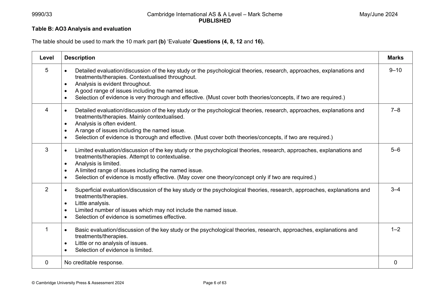 Mark scheme, page 6 of 63