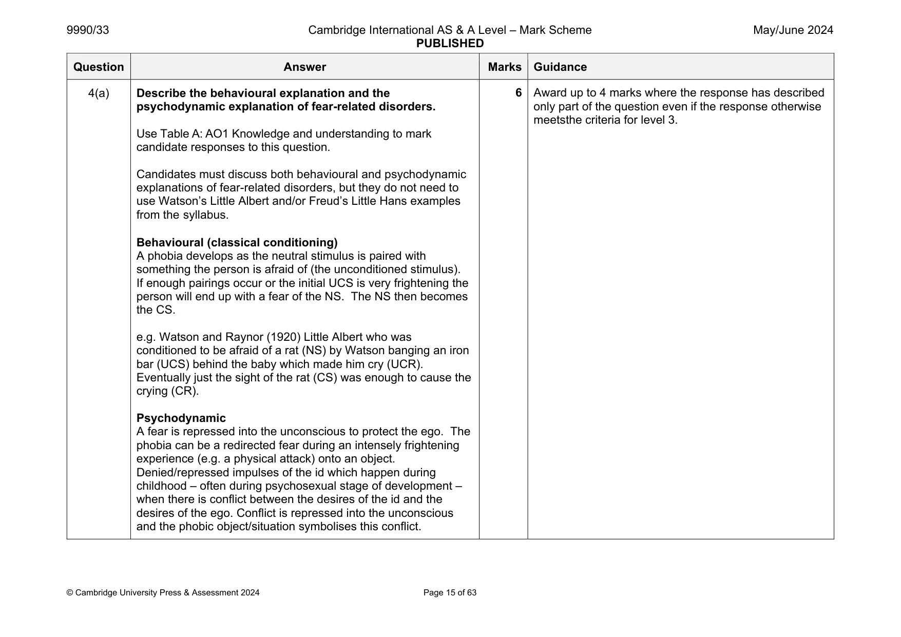 Mark scheme, page 15 of 63