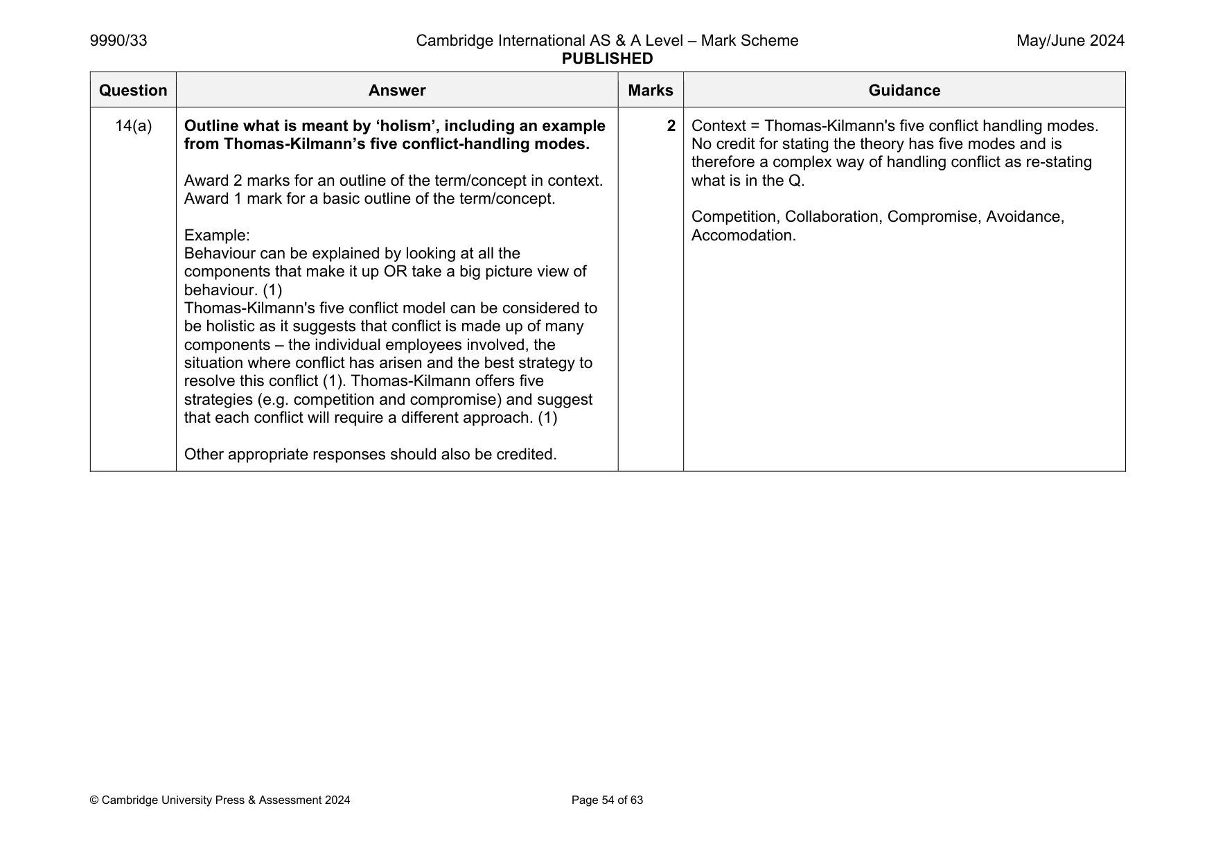 Mark scheme, page 54 of 63