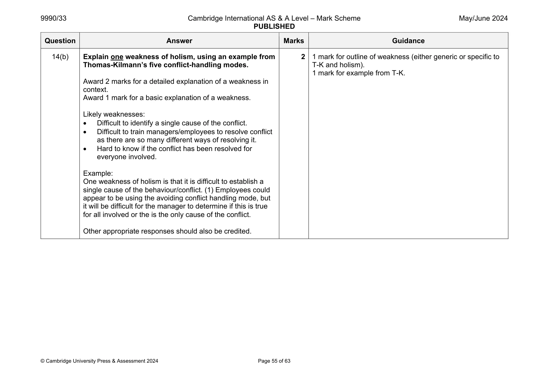 Mark scheme, page 55 of 63