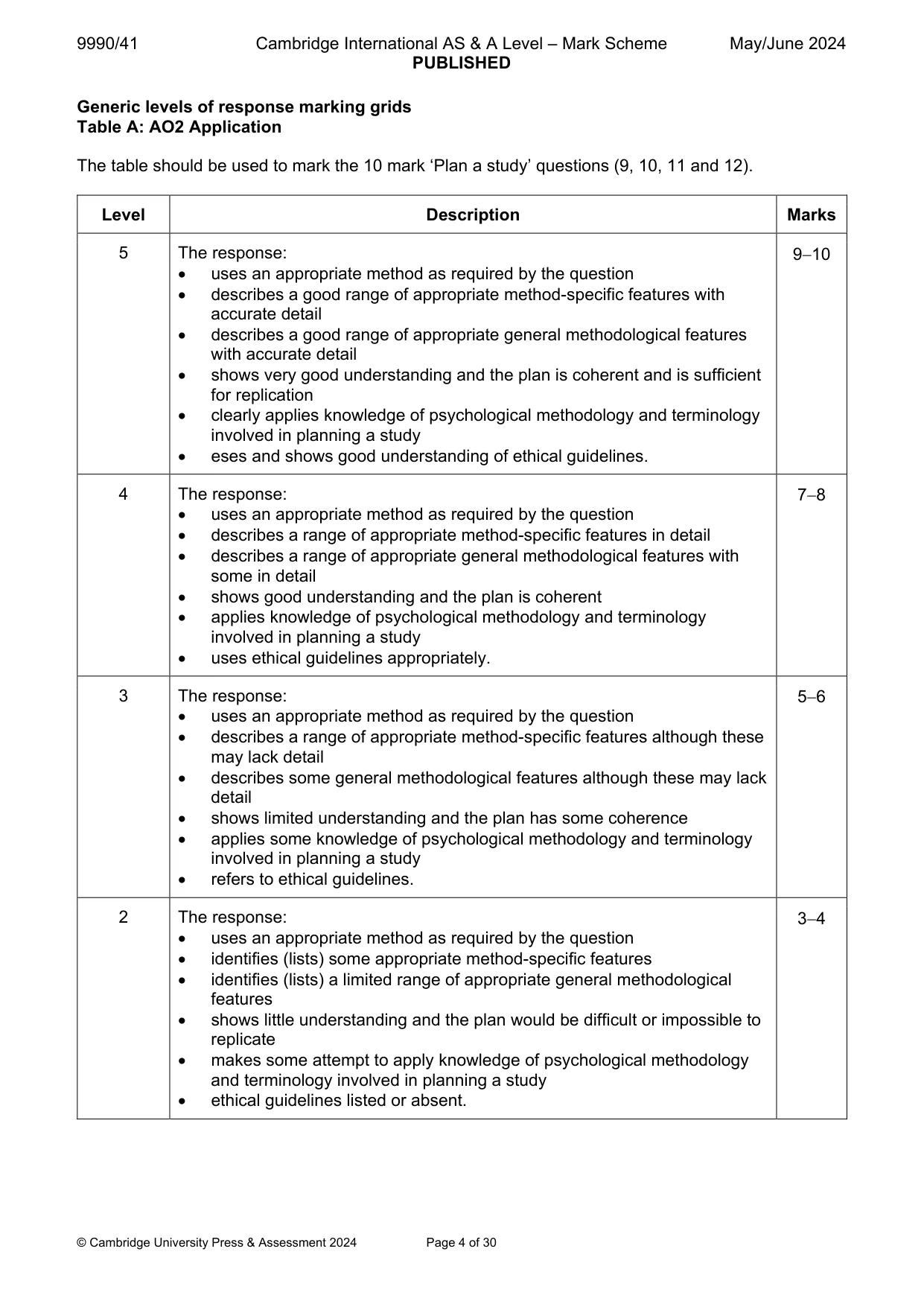 Mark scheme, page 4 of 30
