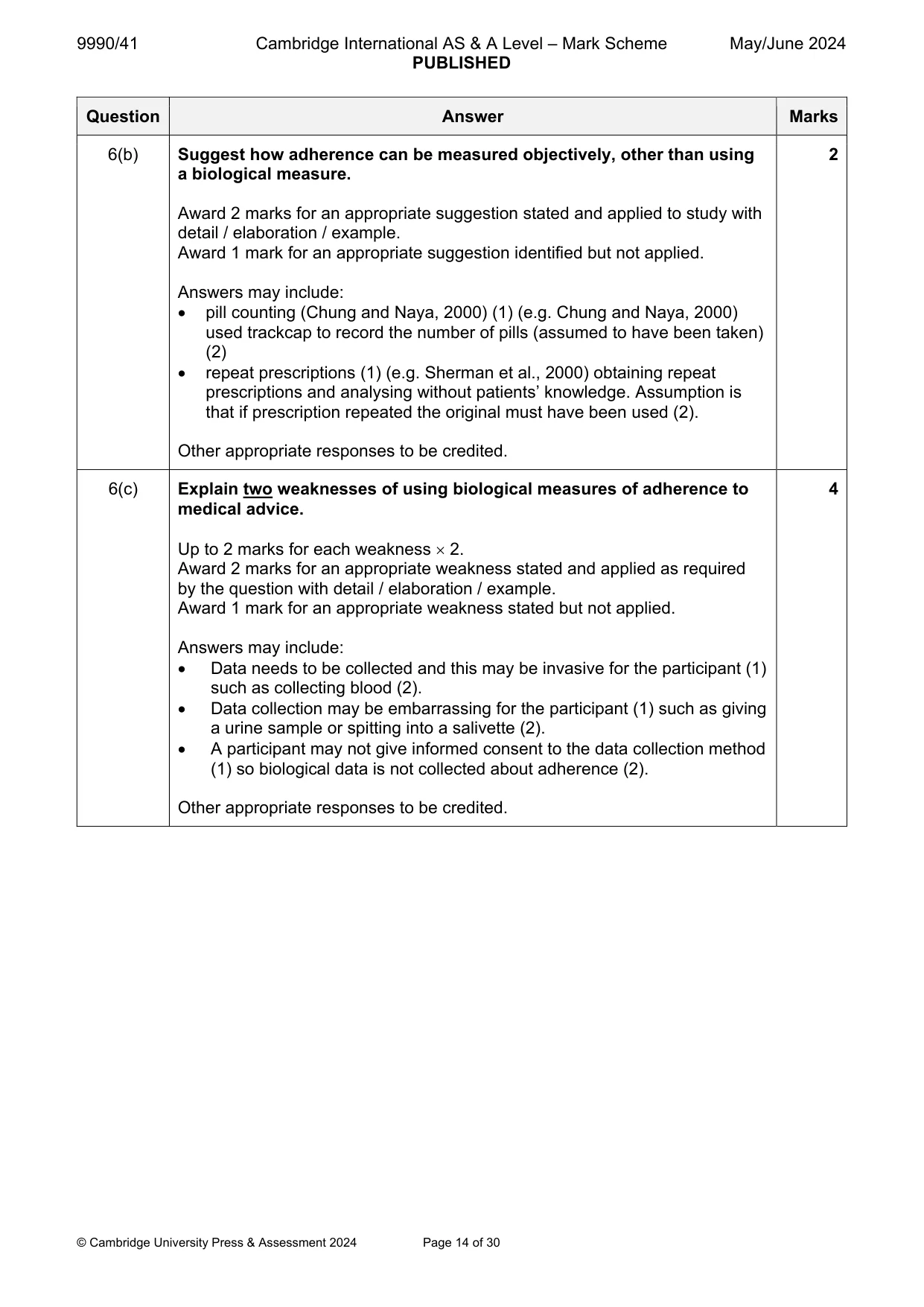 Mark scheme, page 14 of 30