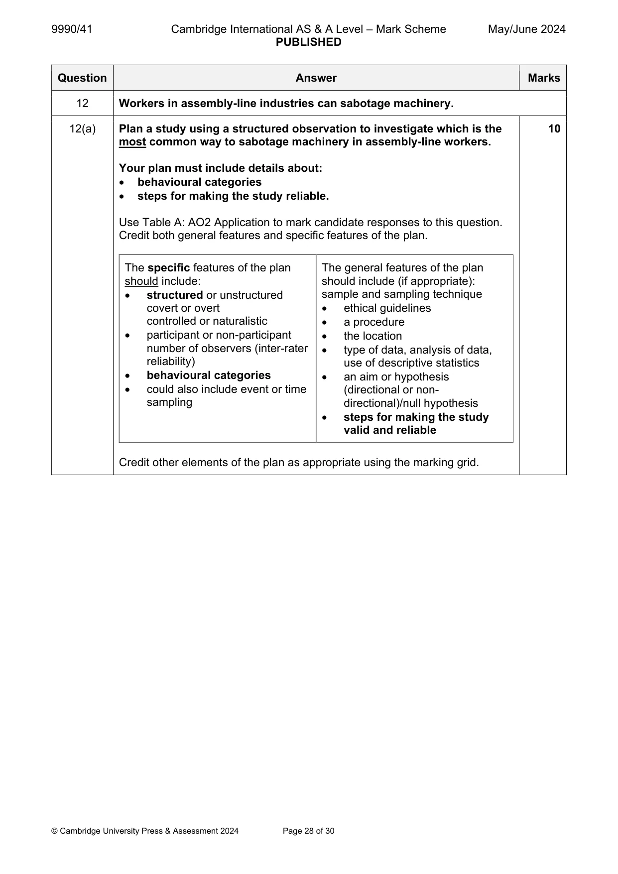 Mark scheme, page 28 of 30