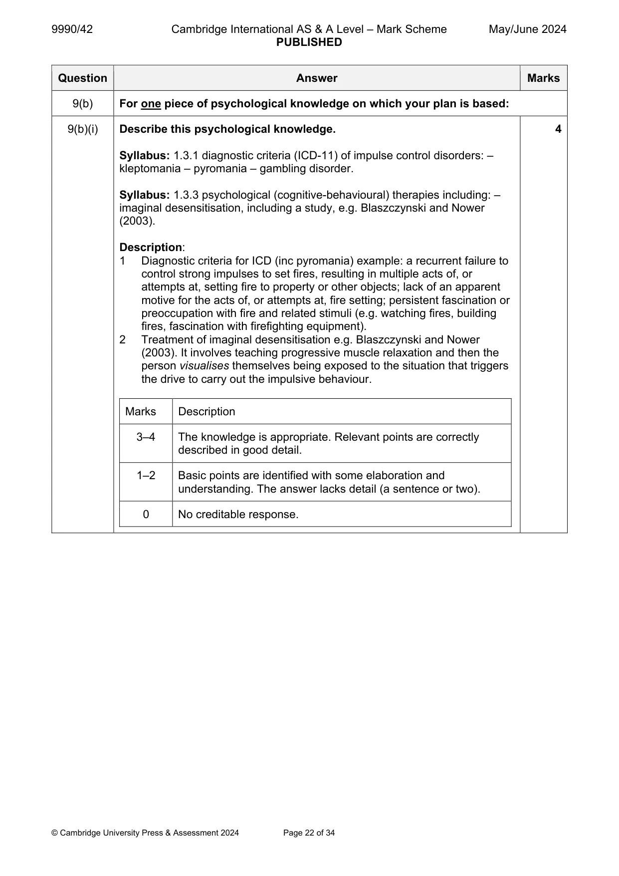 Mark scheme, page 22 of 34