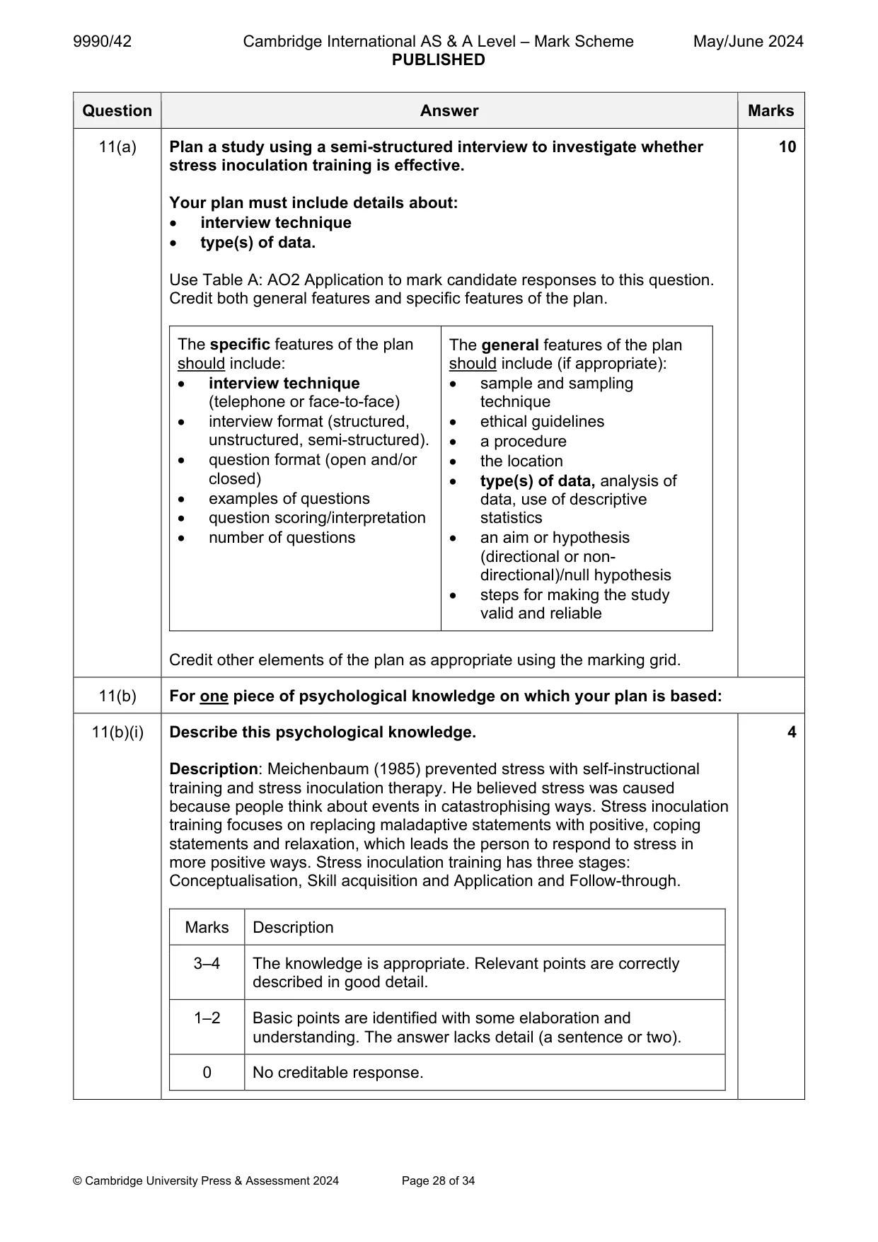 Mark scheme, page 28 of 34