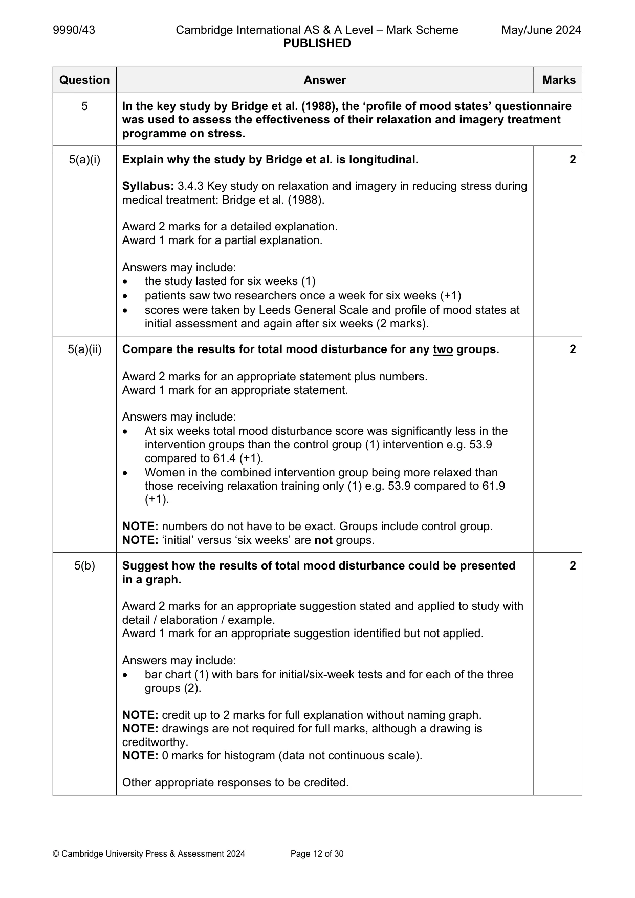 Mark scheme, page 12 of 30