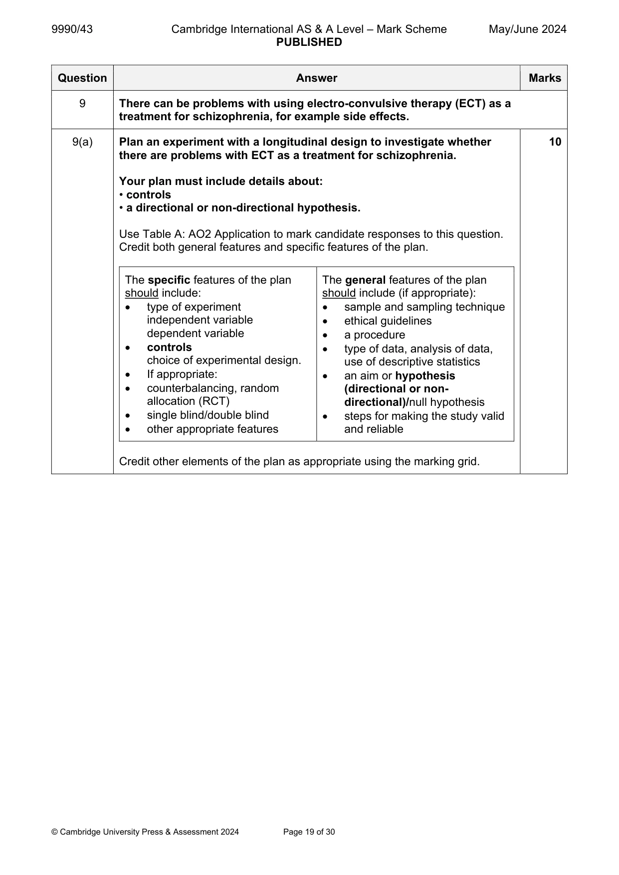 Mark scheme, page 19 of 30