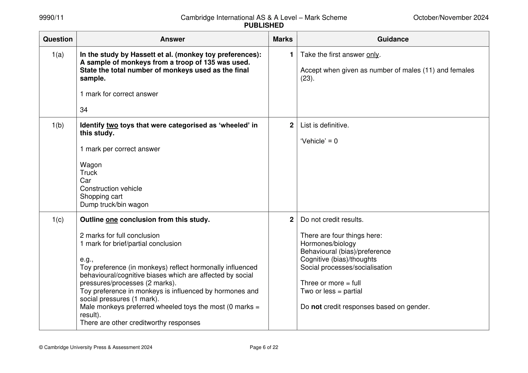 Mark scheme, page 6 of 22