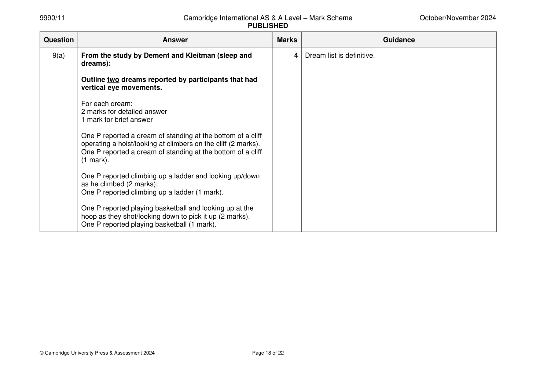 Mark scheme, page 18 of 22