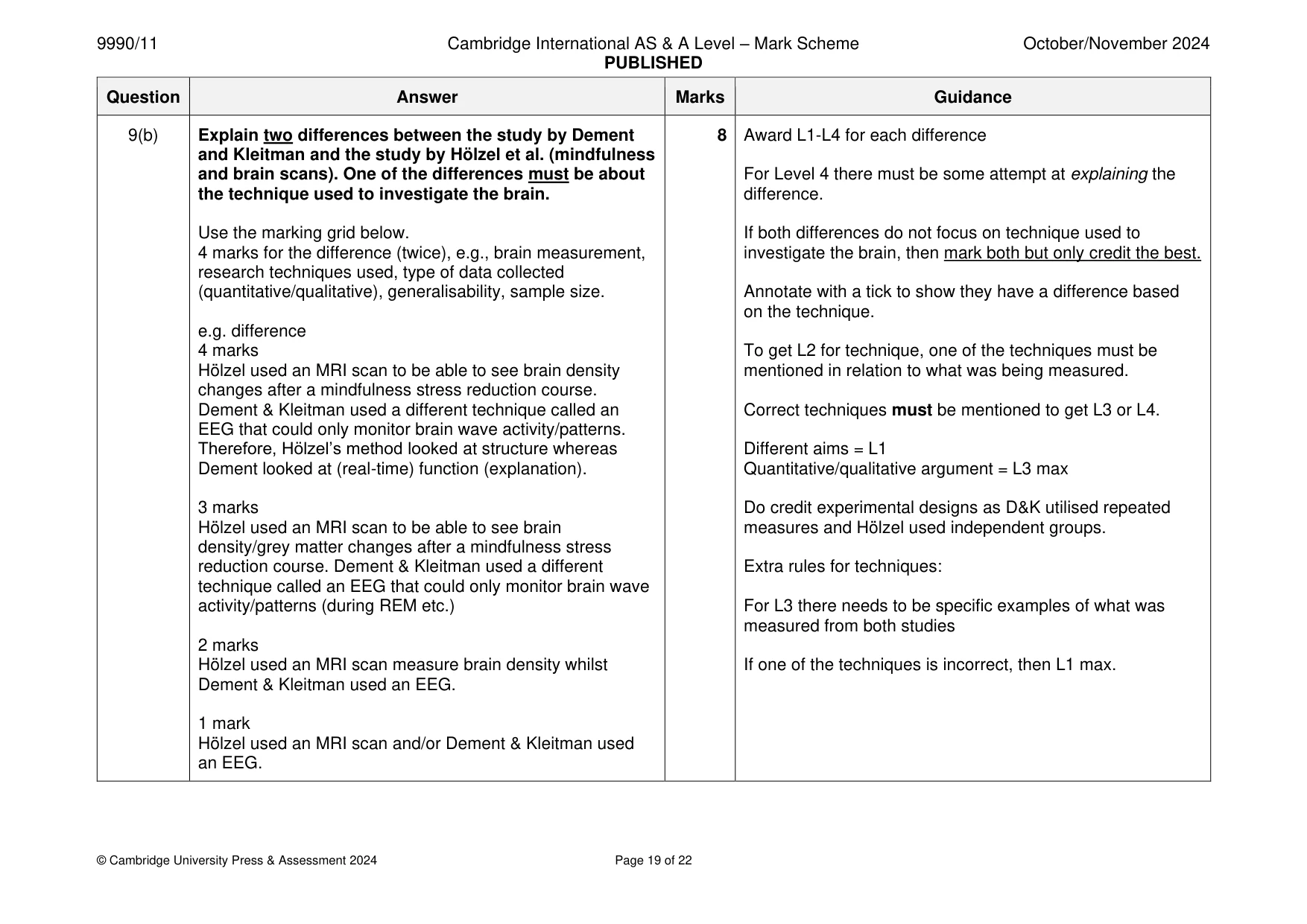 Mark scheme, page 19 of 22