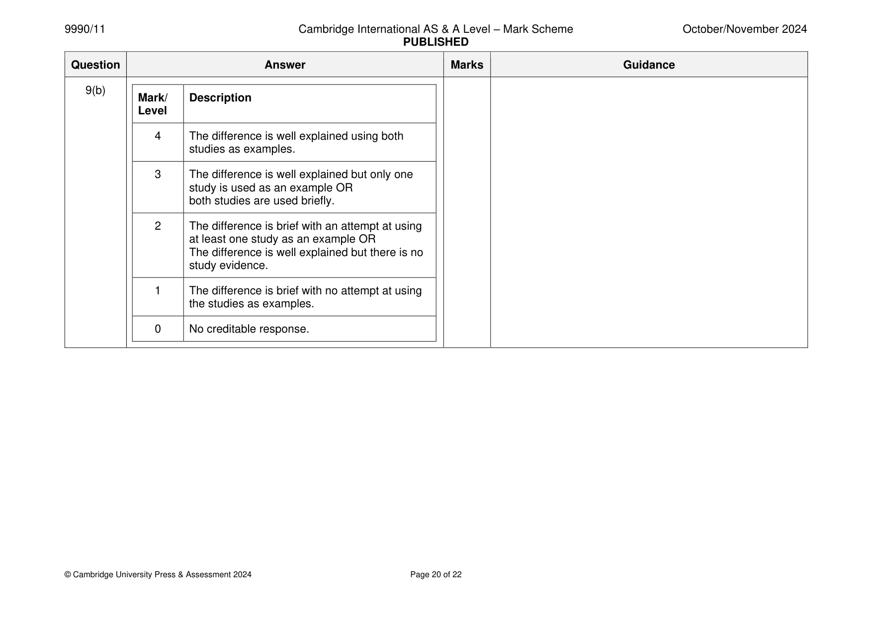 Mark scheme, page 20 of 22