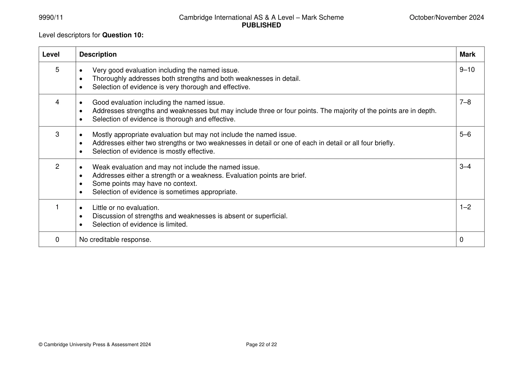 Mark scheme, page 22 of 22