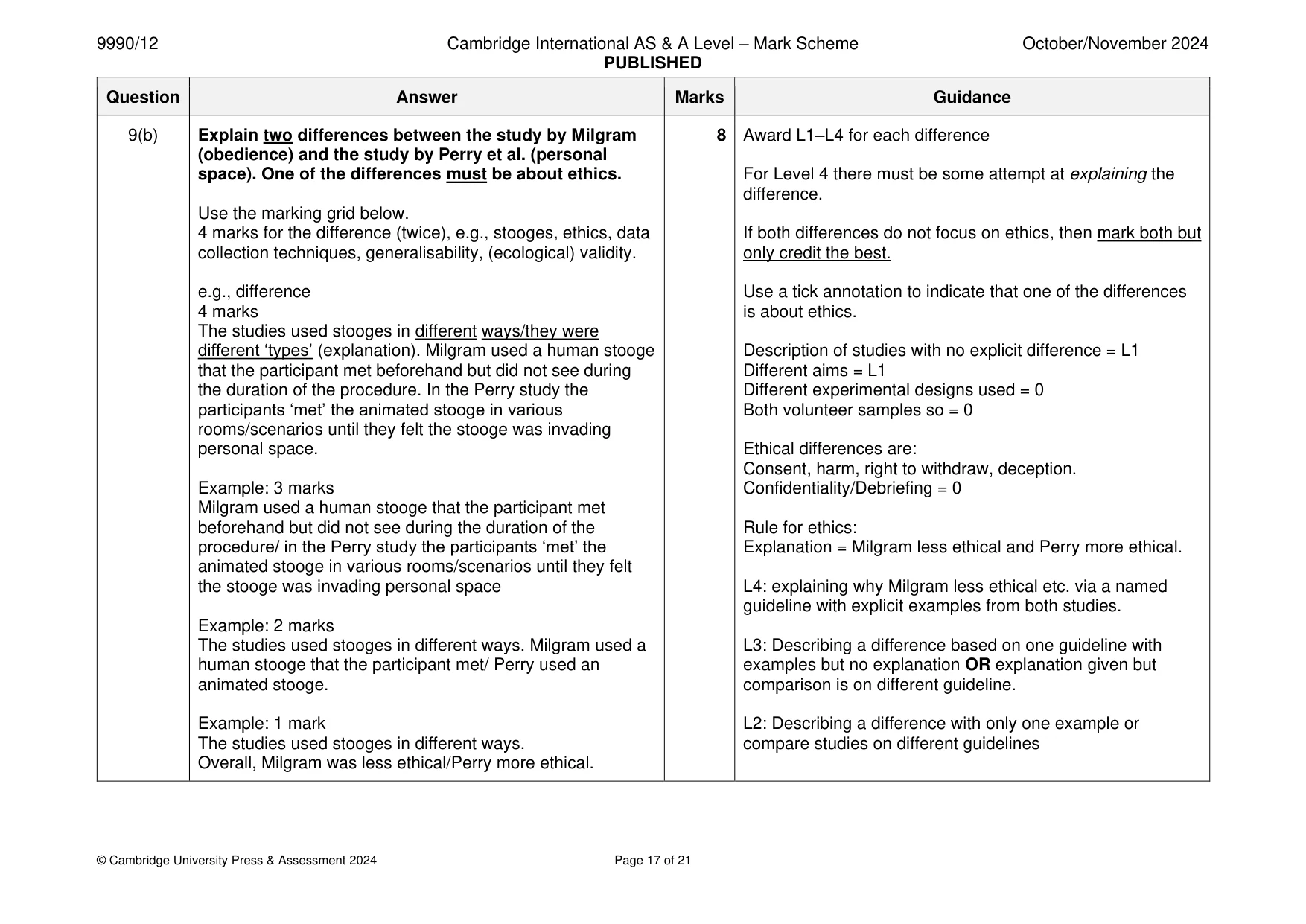Mark scheme, page 17 of 21