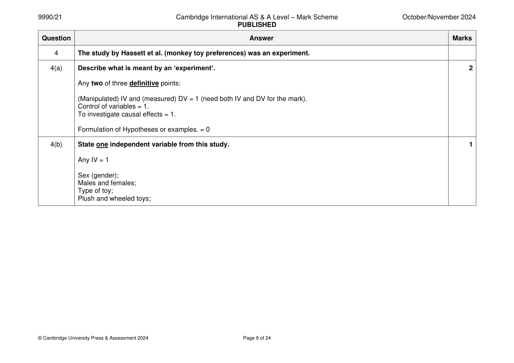 Mark scheme, page 9 of 24