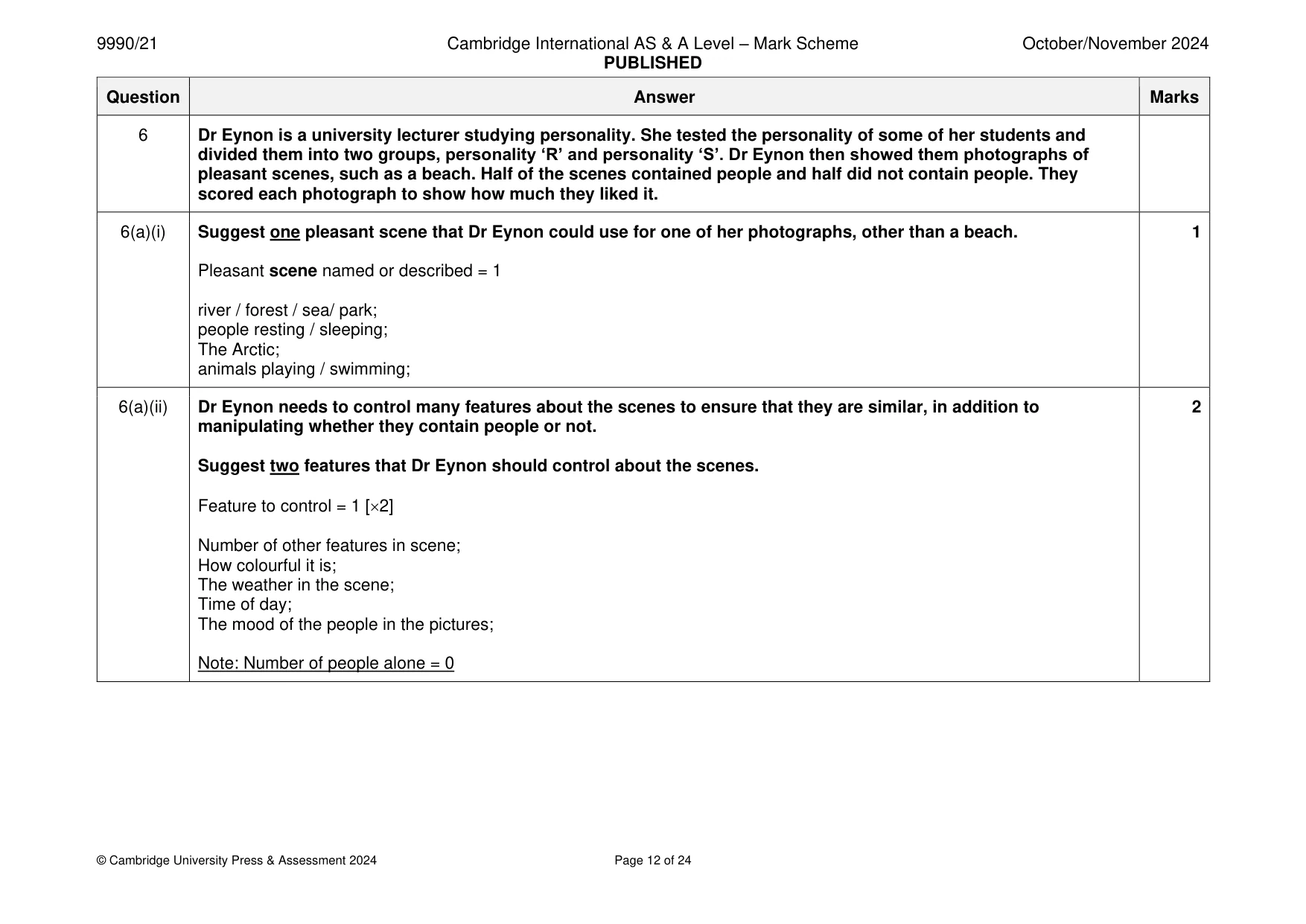 Mark scheme, page 12 of 24
