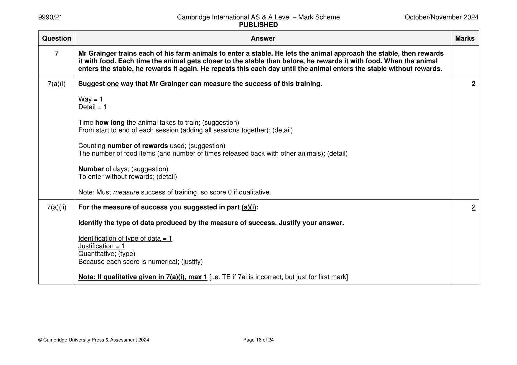 Mark scheme, page 16 of 24