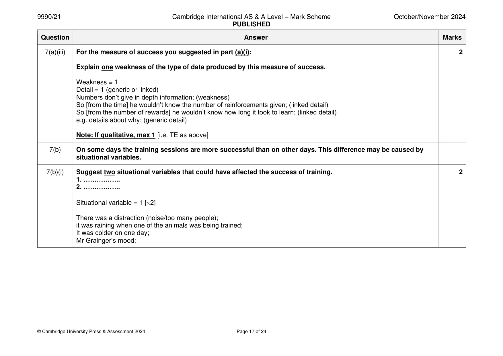 Mark scheme, page 17 of 24