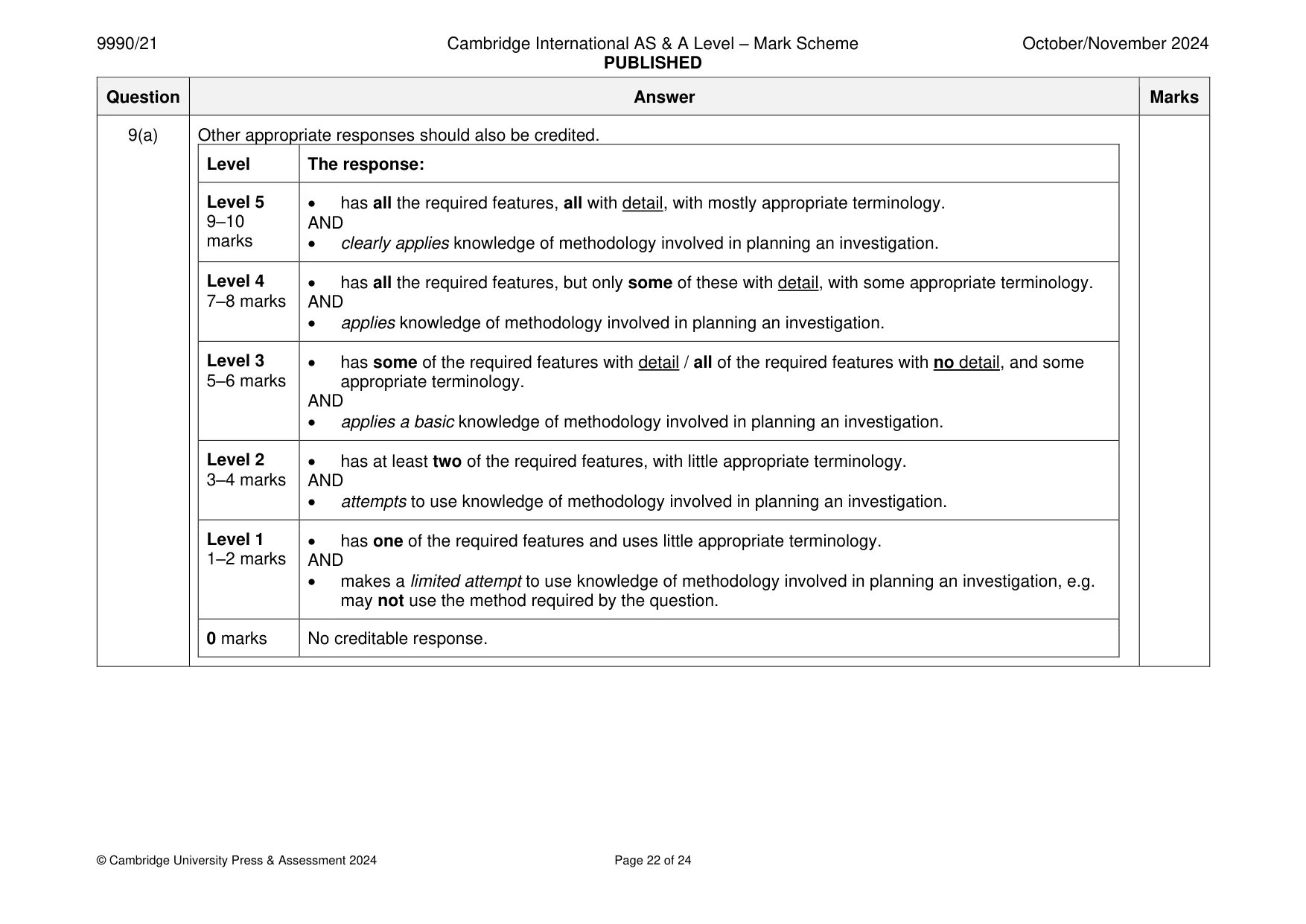 Mark scheme, page 22 of 24