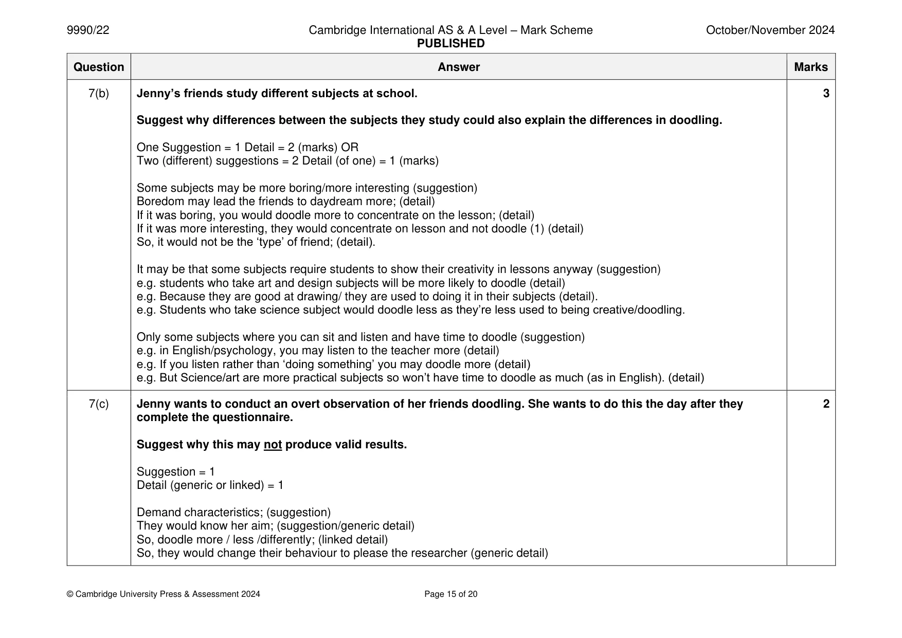 Mark scheme, page 15 of 20